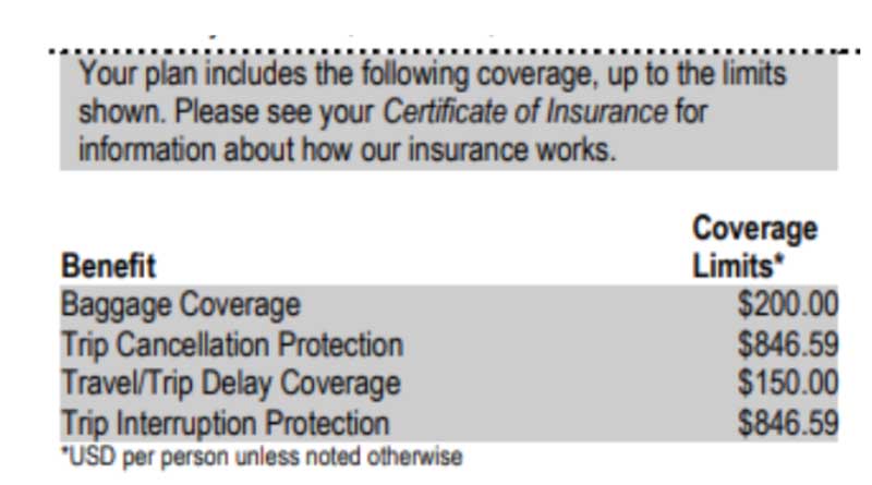 Read the fine print of your travel insurance policy